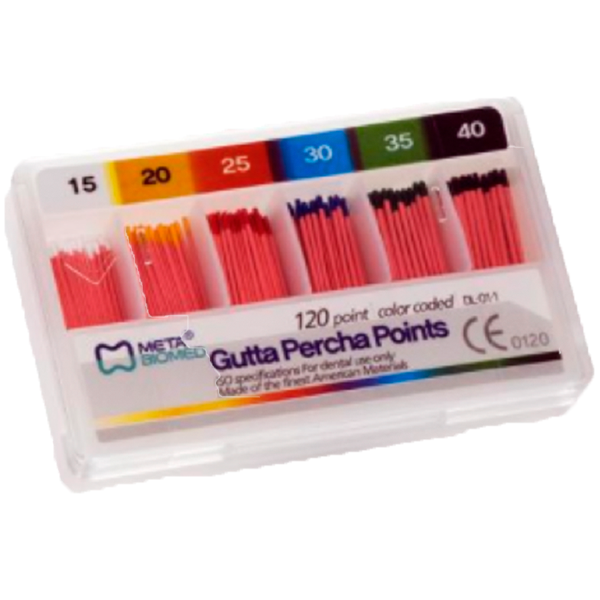 GutaPercha 1a Serie No. 15-40 caja 120P (111530-14)