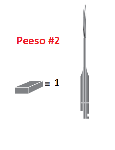 [525032090] Fresa Peeso #2 de acero inoxidable de 32mm 525032090 precio unitario